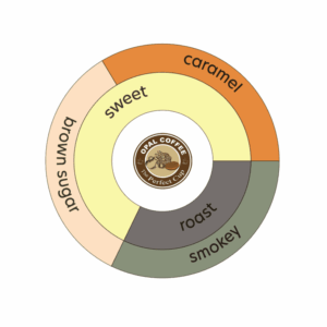 Indonesia Bali Kintamanis Extended Natural