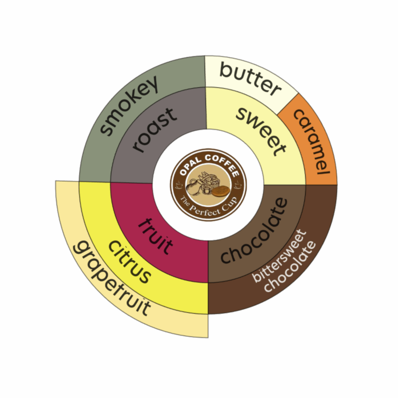 Brazil Mantiqueira de Minas Natural